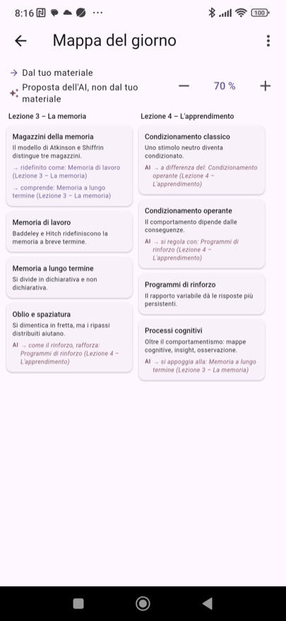 La mappa del giorno: i concetti di due lezioni in colonne, coi collegamenti